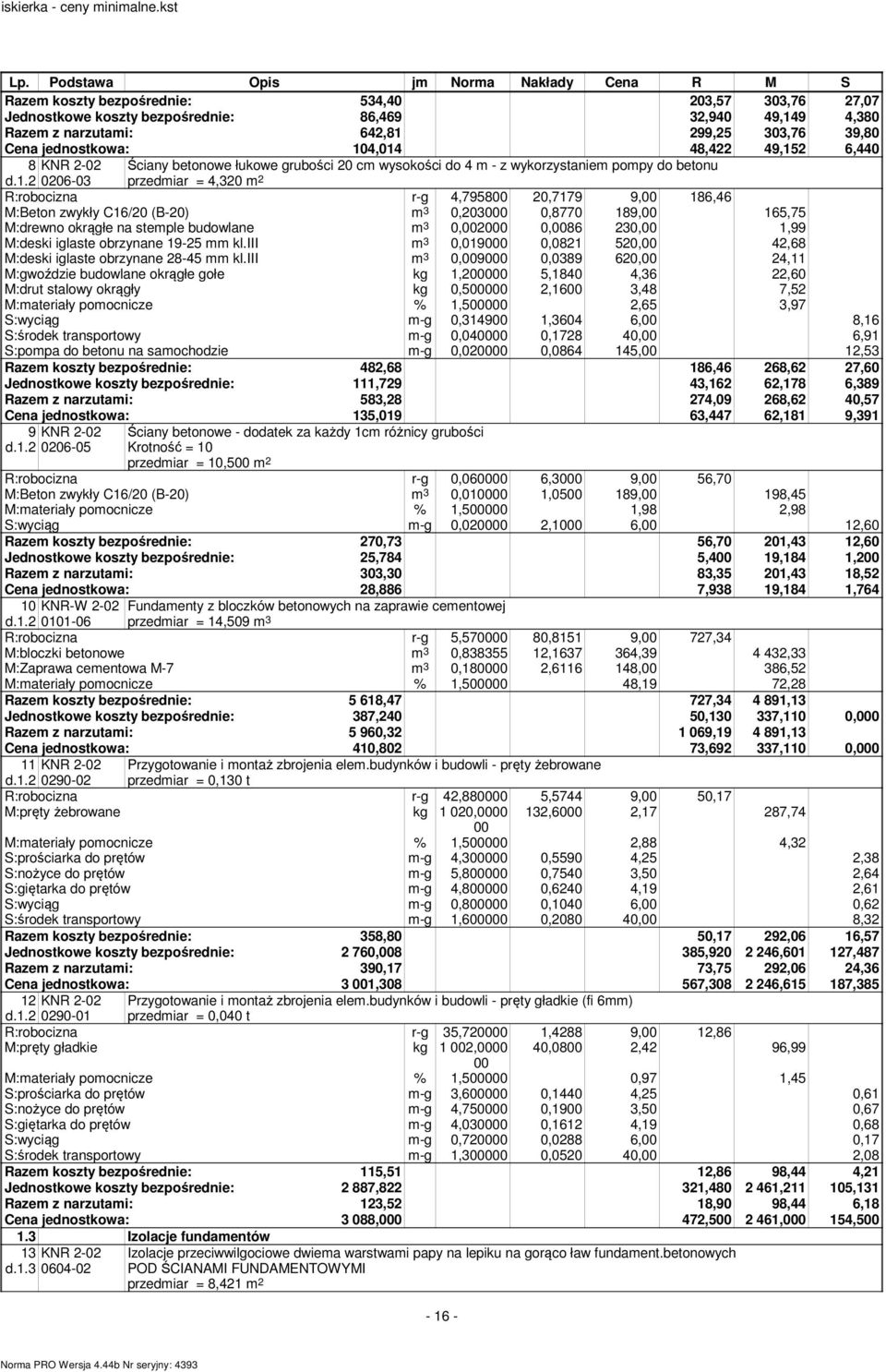 2 0206-03 Ściany betonowe łukowe grubości 20 cm wysokości do 4 m - z wykorzystaniem pompy do betonu przedmiar = 4,320 m 2 R:robocizna r-g 4,795800 20,7179 9,00 186,46 M:Beton zwykły C16/20 (B-20) m 3