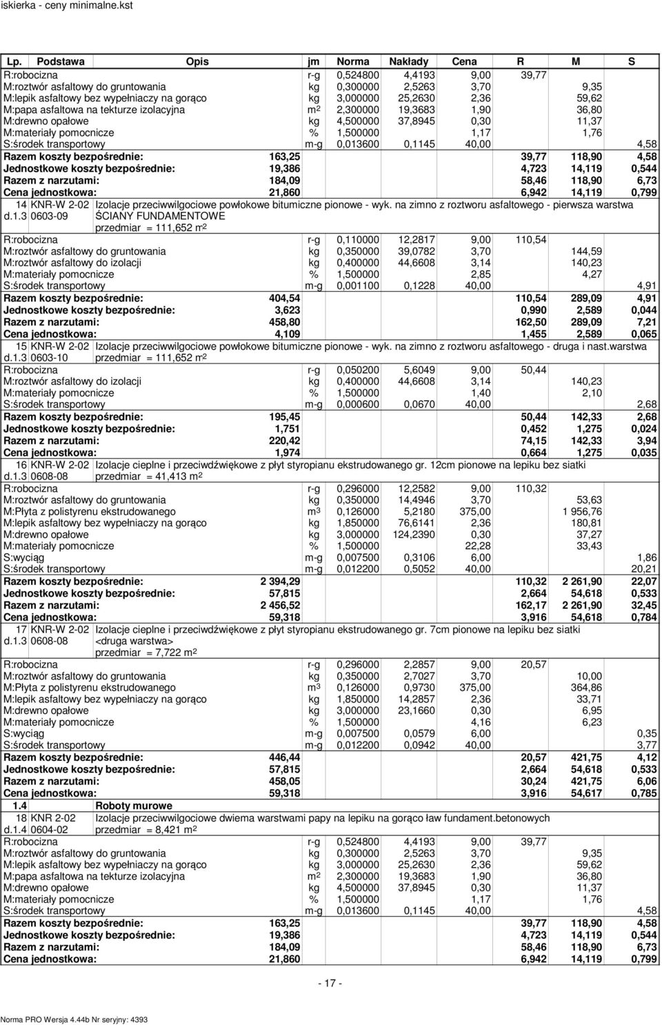 Razem koszty bezpośrednie: 163,25 39,77 118,90 4,58 Jednostkowe koszty bezpośrednie: 19,386 4,723 14,119 0,544 Razem z narzutami: 184,09 58,46 118,90 6,73 Cena jednostkowa: 21,860 6,942 14,119 0,799