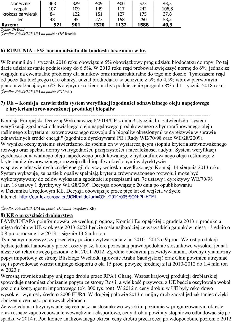 Po tej dacie udział zostanie podniesiony do 6,5%. W 2013 roku rząd próbował zwiększyć normę do 6%, jednak ze względu na ewentualne problemy dla silników oraz infrastrukturalne do tego nie doszło.