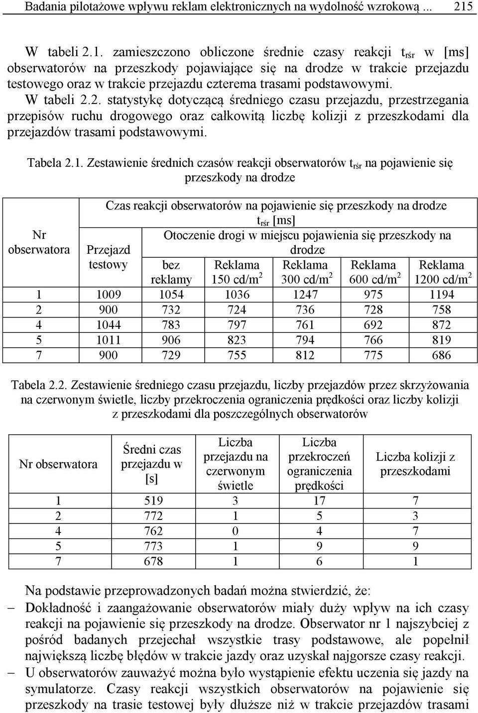 zamieszczono obliczone średnie czasy reakcji t rśr w [ms] obserwatorów na przeszkody pojawiające się na drodze w trakcie przejazdu testowego oraz w trakcie przejazdu czterema trasami podstawowymi.