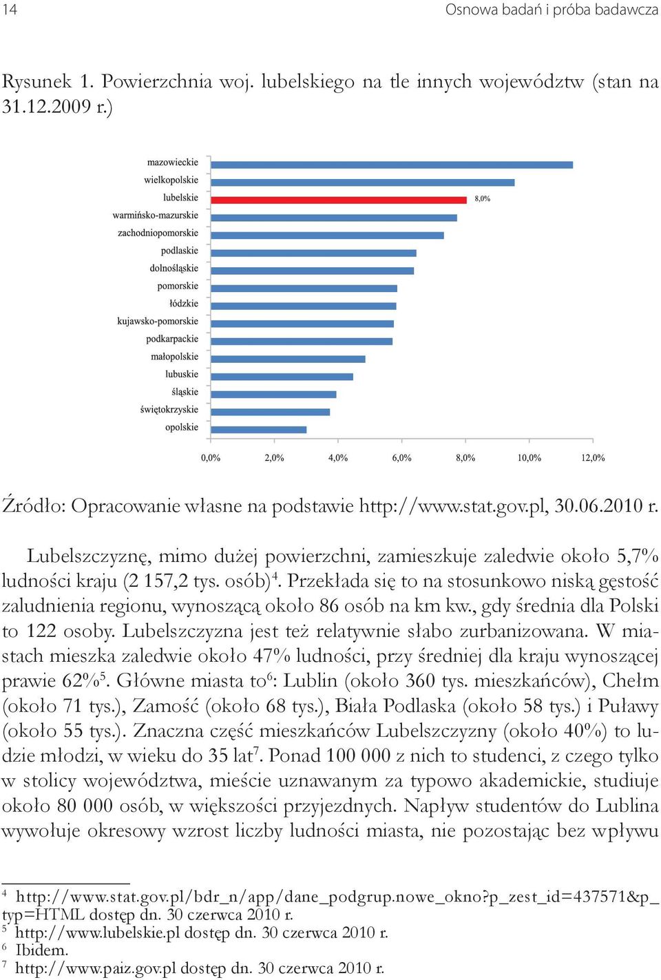 Przekłada się to na stosunkowo niską gęstość zaludnienia regionu, wynoszącą około 86 osób na km kw., gdy średnia dla Polski to 122 osoby. Lubelszczyzna jest też relatywnie słabo zurbanizowana.