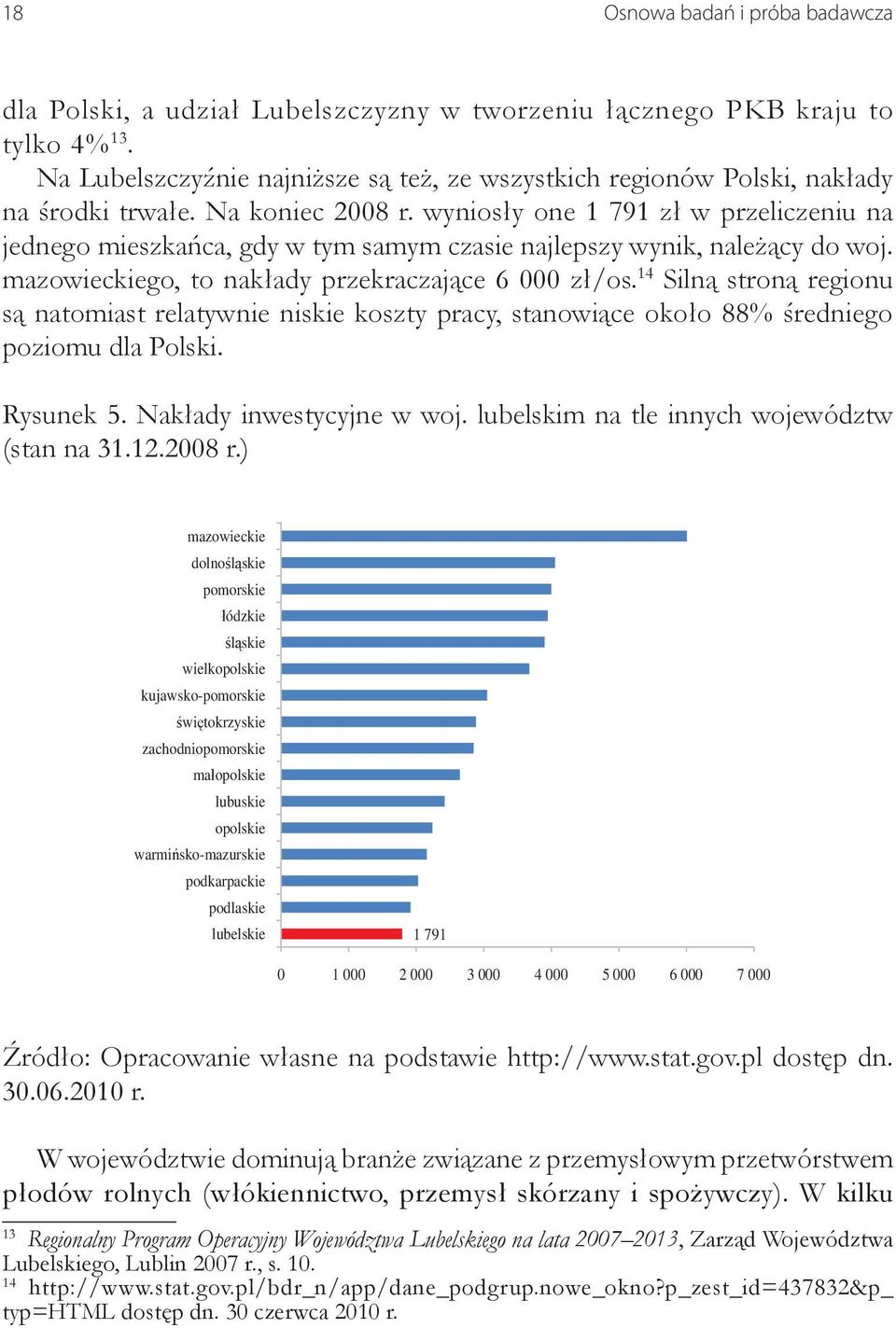 14 Silną stroną regionu są natomiast relatywnie niskie koszty pracy, stanowiące około 88% średniego poziomu dla Polski. Rysunek 5. Nakłady inwestycyjne w woj.