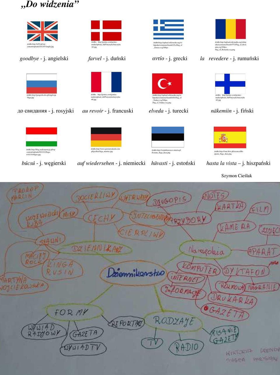 du ski - j. grecki la revedere - j. rumu ski ródło:http://geografia.dzs.pl/img/rosja -flaga.jpg -60.jpg ródło: http://goniec.com/goniecmedia/upload_old/turystyka/turystyka ródło:http://upload.