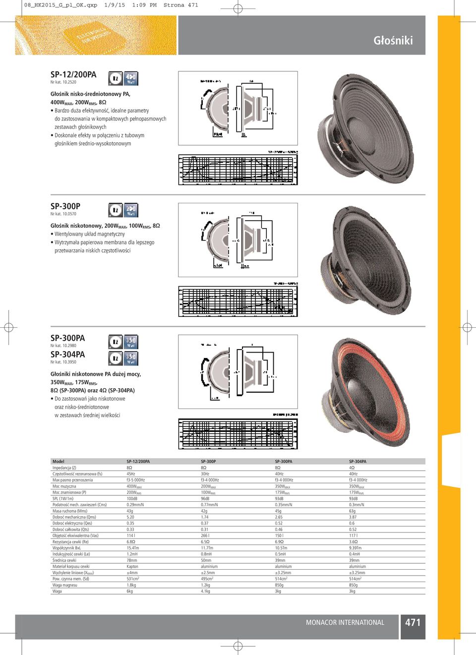 tubowym głośnikiem średnio-wysokotonowym SP-3P Nr kat. 10.