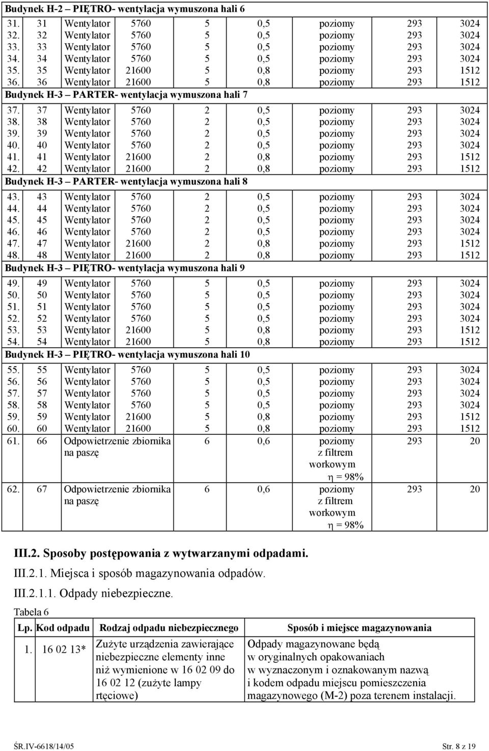 6. 7. 8. 9. 60. 6 7 8 9 60 1600 1600 61. 66 Odpowietrzenie zbiornika na paszę 6.