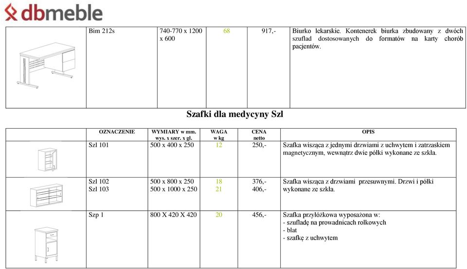 Szafki dla medycyny Szl Szl 101 500 x 400 x 250 12 250,- Szafka wisząca z jednymi drzwiami z uchwytem i zatrzaskiem magnetycznym, wewnątrz dwie półki