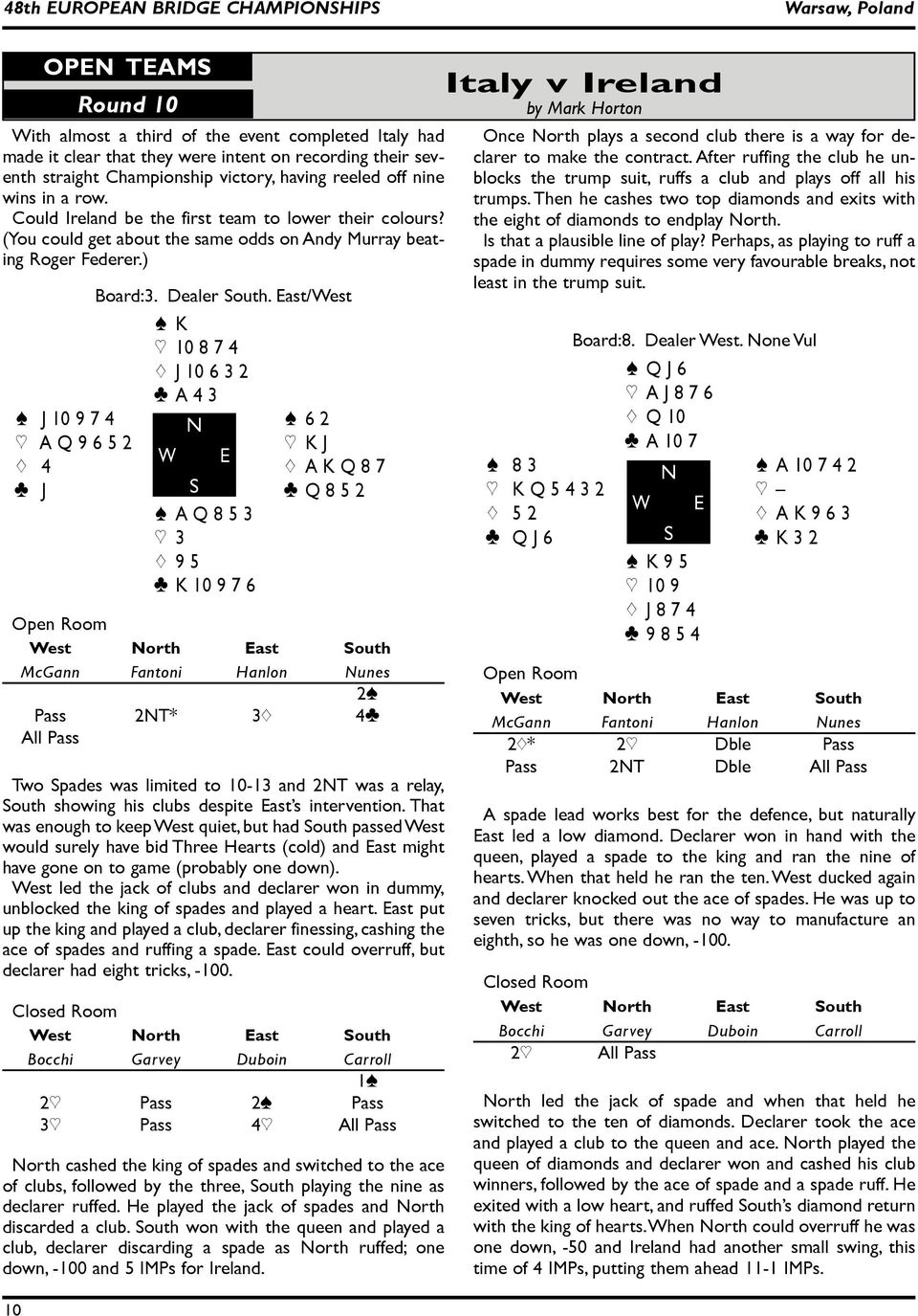 East/West [K ] 10 8 7 4 { J 10 6 3 2 } A 4 3 [ J 10 9 7 4 N [ 6 2 ] A Q 9 6 5 2 ] K J { 4 { A K Q 8 7 } J S } Q 8 5 2 [ A Q 8 5 3 ]3 { 9 5 } K 10 9 7 6 McGann Fantoni Hanlon Nunes 2[ Pass 2NT* 3{ 4}