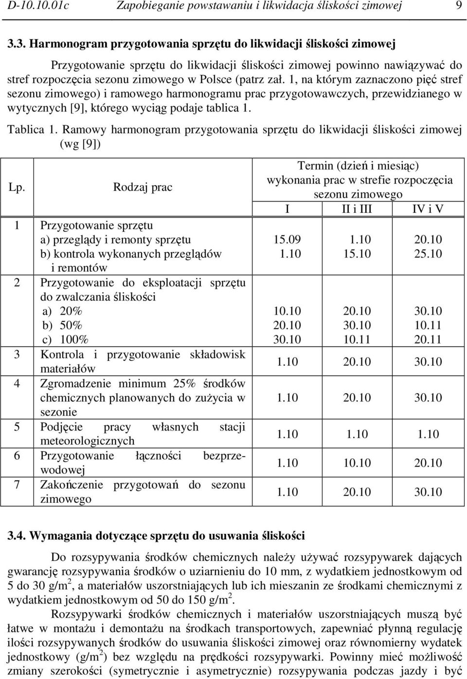 1, na którym zaznaczono pięć stref sezonu zimowego) i ramowego harmonogramu prac przygotowawczych, przewidzianego w wytycznych [9], którego wyciąg podaje tablica 1. Tablica 1.