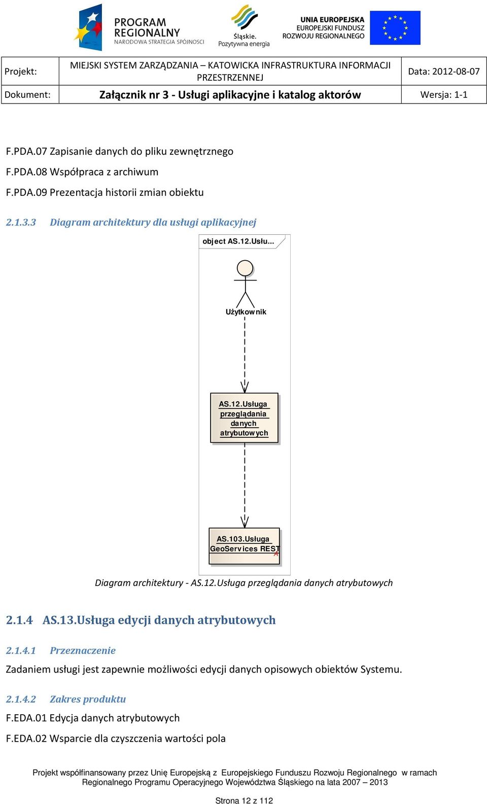 Usługa GeoServ ices REST A Diagram architektury - AS.12.Usługa przeglądania danych atrybutowych 2.1.4 