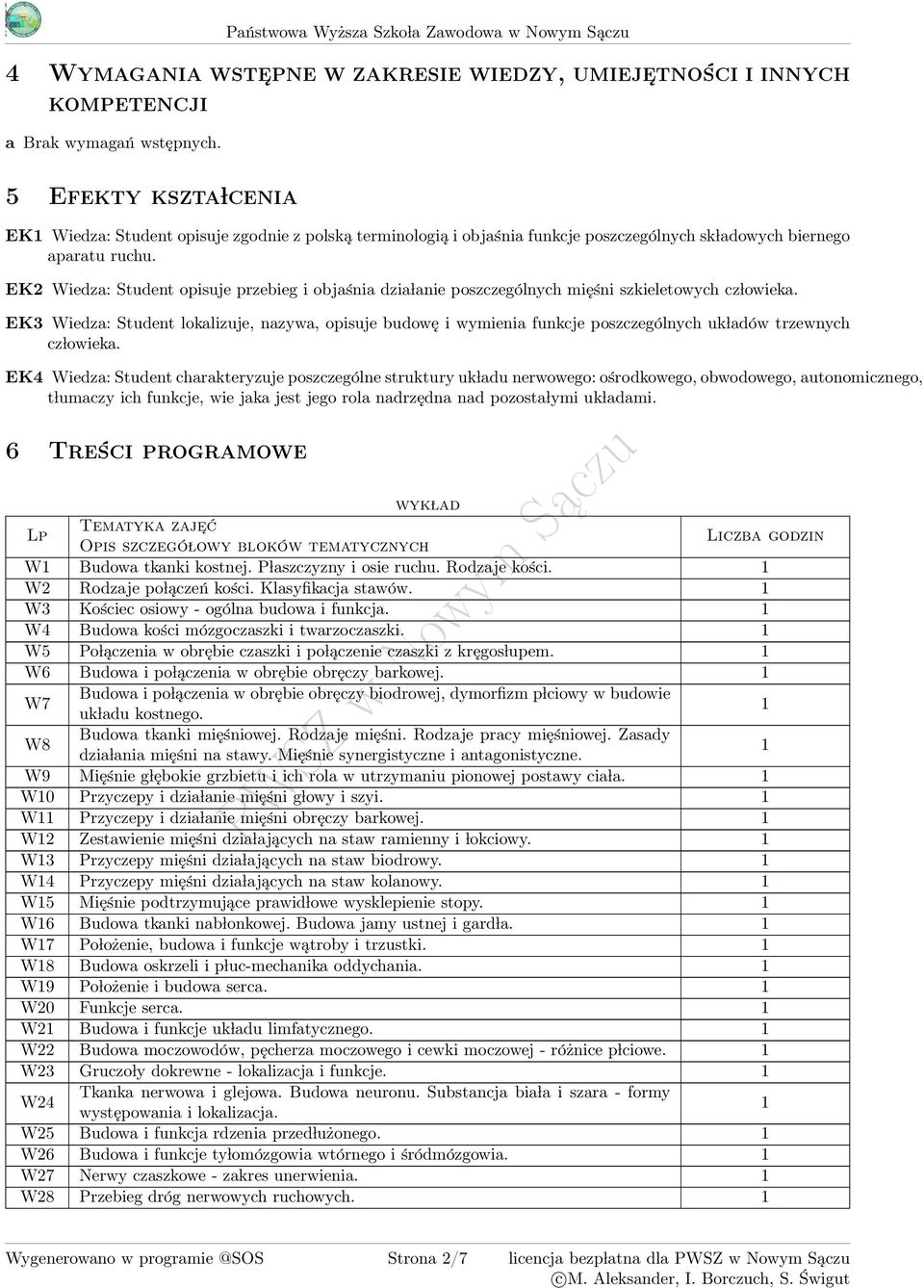EK Wiedza: Student opisuje przebieg i objaśnia dzia lanie poszczególnych mięśni szkieletowych cz lowieka.
