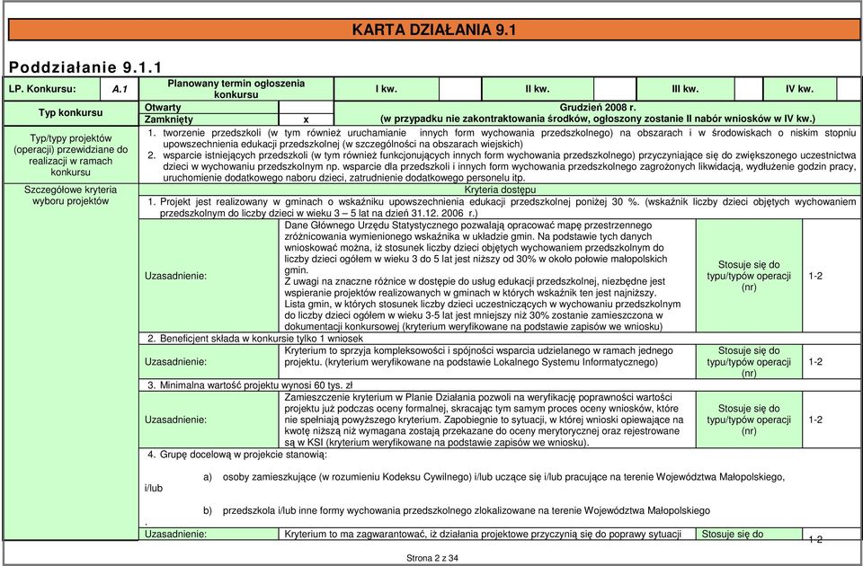 tworzenie przedszkoli (w tym równieŝ uruchamianie innych form wychowania przedszkolnego) na obszarach i w środowiskach o niskim stopniu upowszechnienia edukacji przedszkolnej (w szczególności na