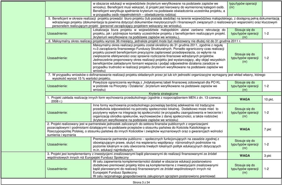 Beneficjent w okresie realizacji projektu prowadzi biuro projektu (lub posiada siedzibę) na terenie województwa małopolskiego, z dostępną pełną dokumentacją wdraŝanego projektu (dokumentacja ta