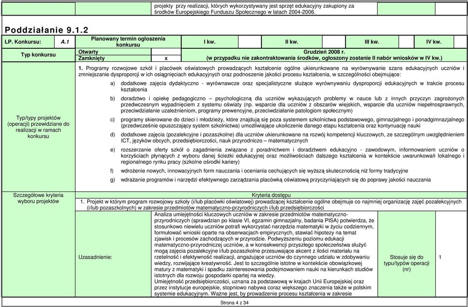 (w przypadku nie zakontraktowania środków, ogłoszony zostanie II nabór wniosków w IV kw.).