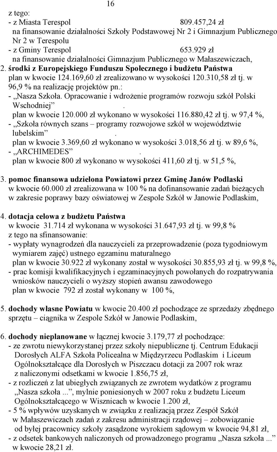 310,58 zł tj. w 96,9 % na realizację projektów pn.: - Nasza Szkoła. Opracowanie i wdrożenie programów rozwoju szkół Polski Wschodniej. plan w kwocie 120.000 zł wykonano w wysokości 116.880,42 zł tj.