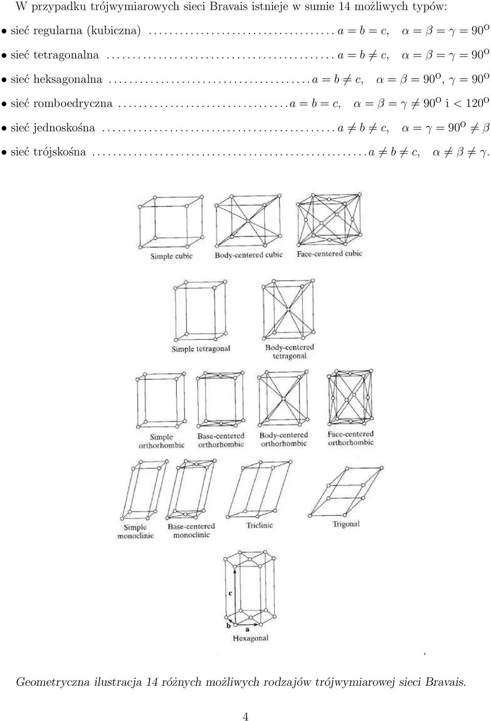 ..a = b c, α = β = 90 o, γ = 90 o sieć romboedryczna...a = b = c, α = β = γ 90 o i < 120 o sieć jednoskośna.