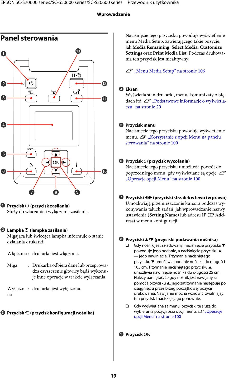 U Podstawowe informacje o wyświetlaczu na stronie 20 E Przycisk menu Naciśnięcie tego przycisku powoduje wyświetlenie menu.