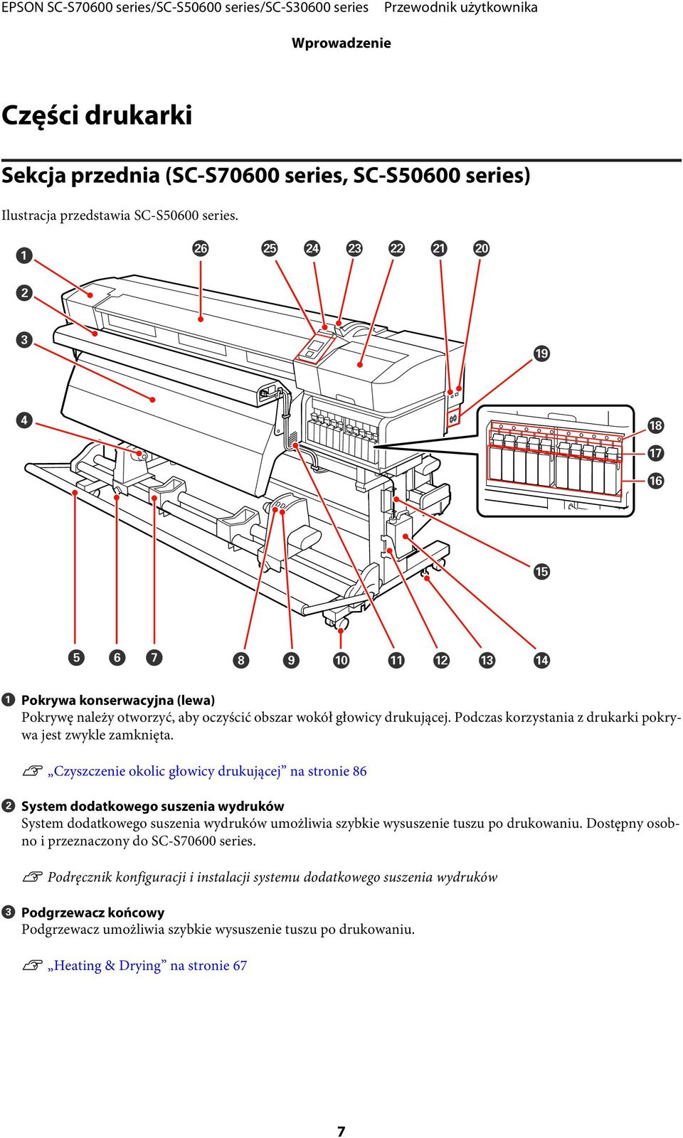 U Czyszczenie okolic głowicy drukującej na stronie 86 B System dodatkowego suszenia wydruków System dodatkowego suszenia wydruków umożliwia szybkie wysuszenie tuszu po drukowaniu.