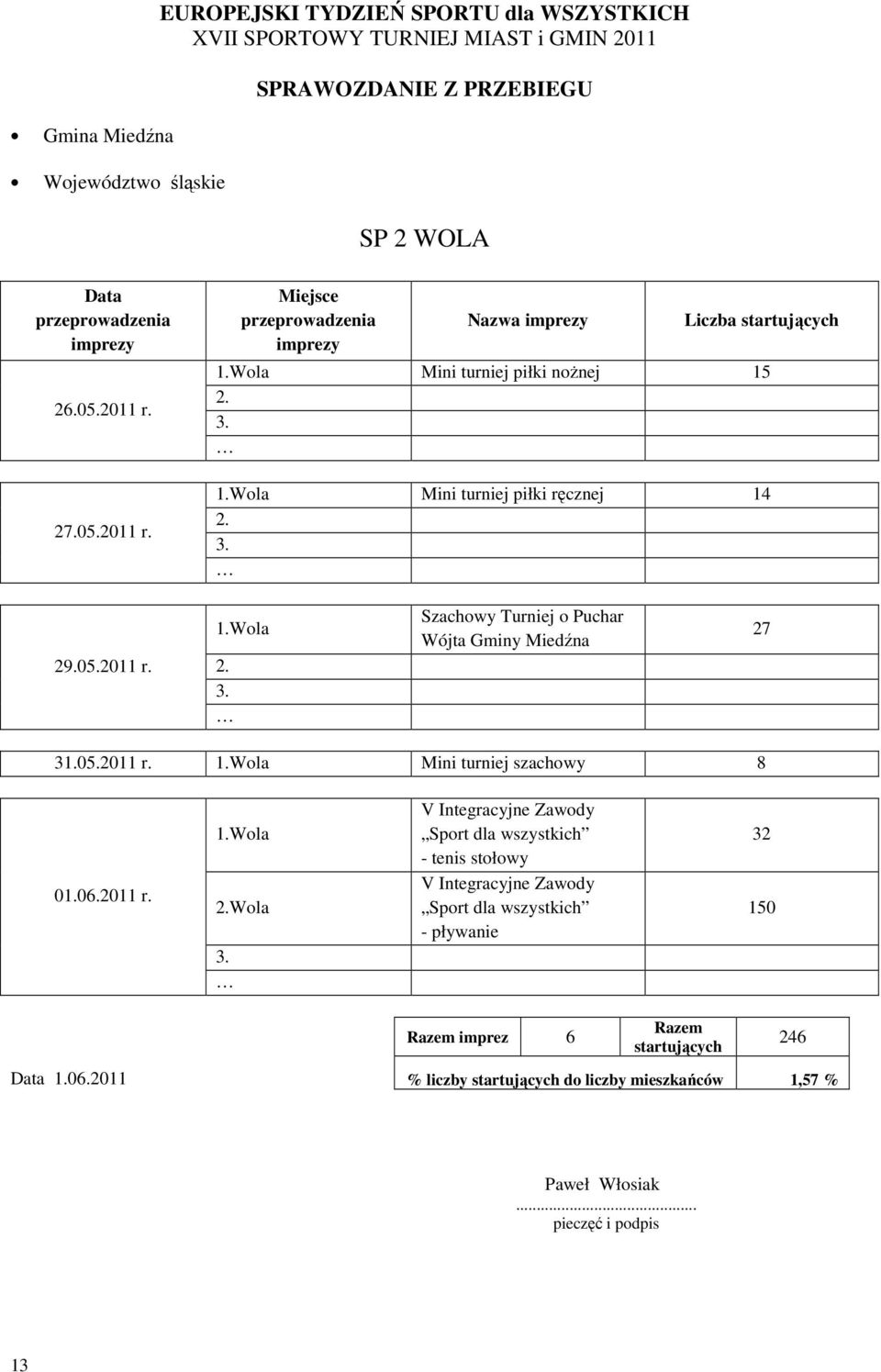 Wola Mini turniej szachowy 8 006.2011 r.