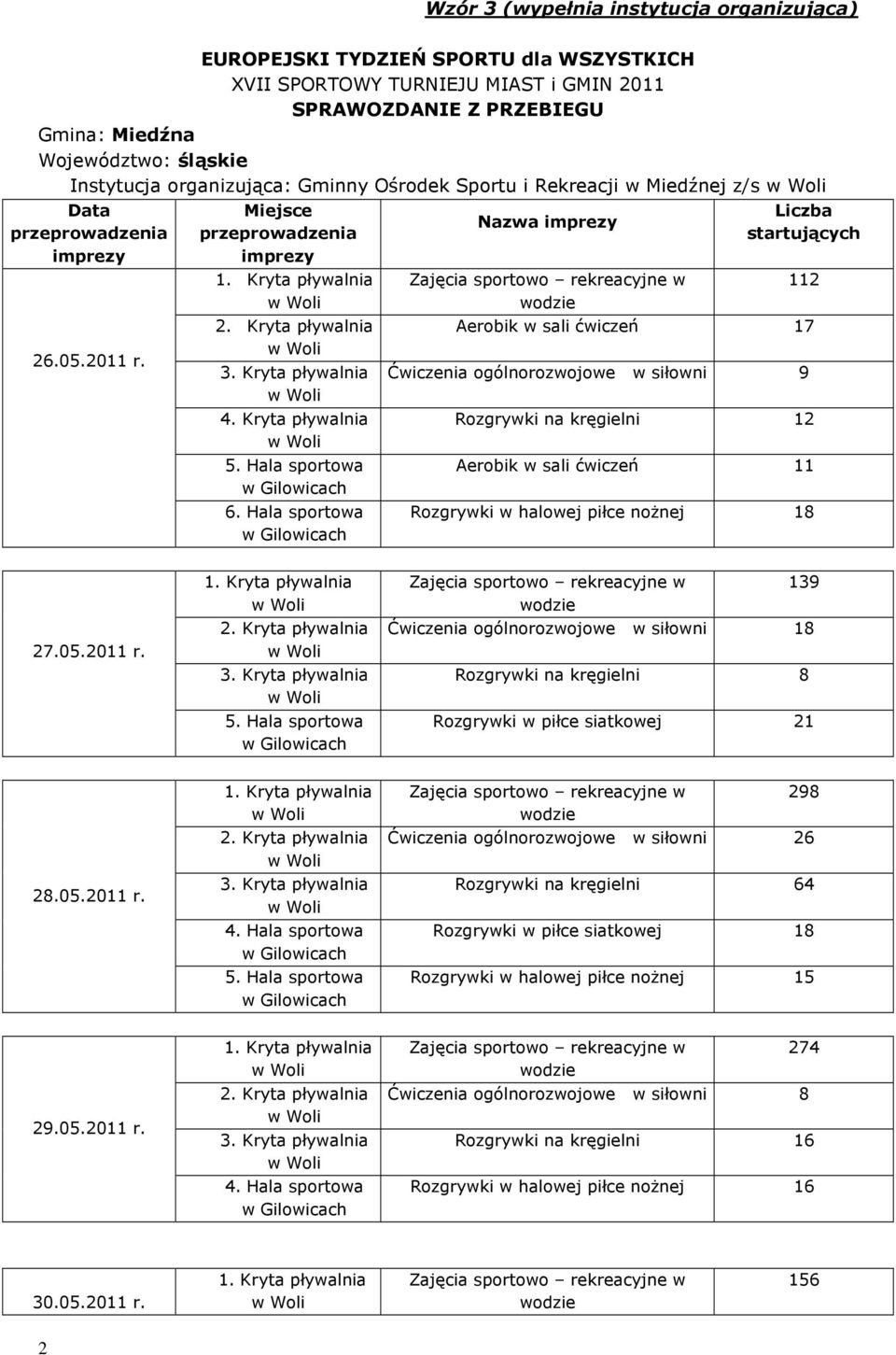 piłce nożnej 18 Kryta pływalnia Kryta pływalnia Kryta pływalnia 5.