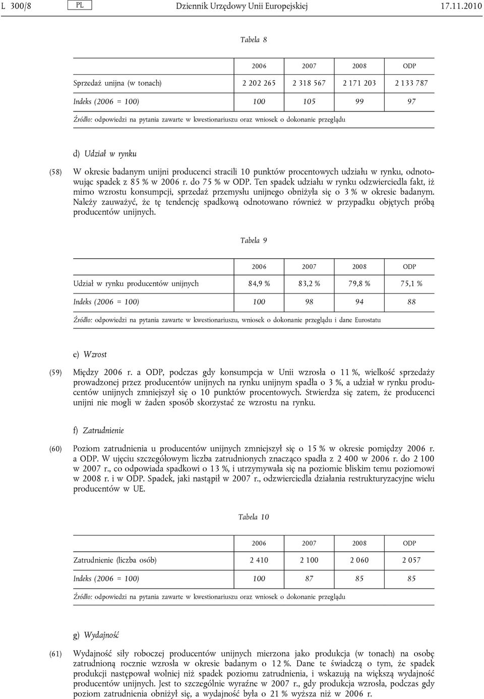 przeglądu d) Udział w rynku (58) W okresie badanym unijni producenci stracili 10 punktów procentowych udziału w rynku, odnotowując spadek z 85 % w 2006 r. do 75 % w ODP.