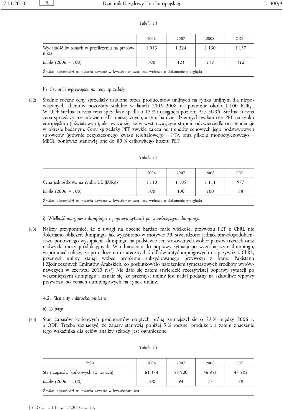 zawarte w kwestionariuszu oraz wniosek o dokonanie przeglądu h) Czynniki wpływające na ceny sprzedaży (62) Średnie roczne ceny sprzedaży ustalone przez producentów unijnych na rynku unijnym dla