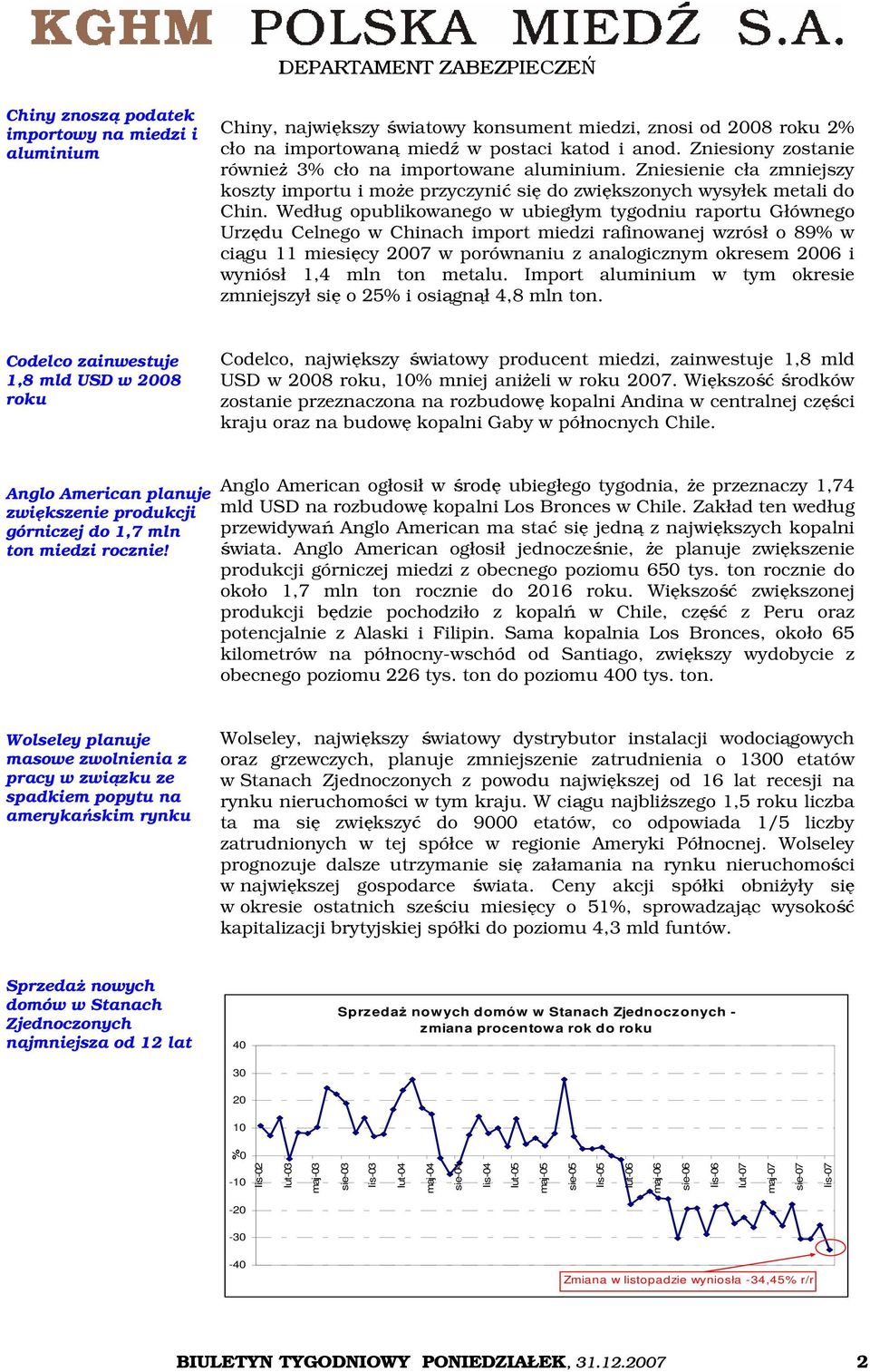 Według opublikowanego w ubiegłym tygodniu raportu Głównego Urzędu Celnego w Chinach import miedzi rafinowanej wzrósł o 89% w ciągu 11 miesięcy 2007 w porównaniu z analogicznym okresem 2006 i wyniósł