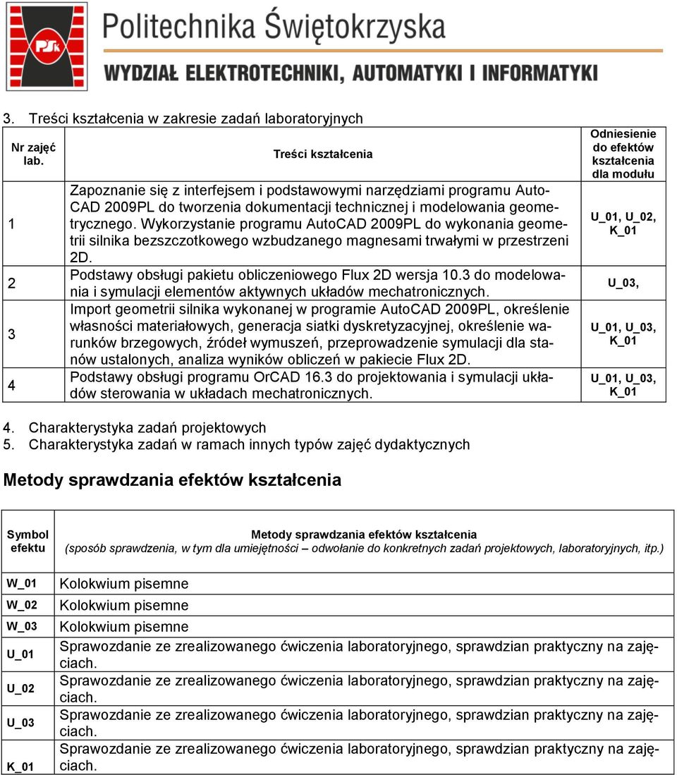 Podstawy obsługi pakietu obliczeniowego Flux 2D wersja 10.3 do modelowania i symulacji elementów aktywnych układów mechatronicznych.