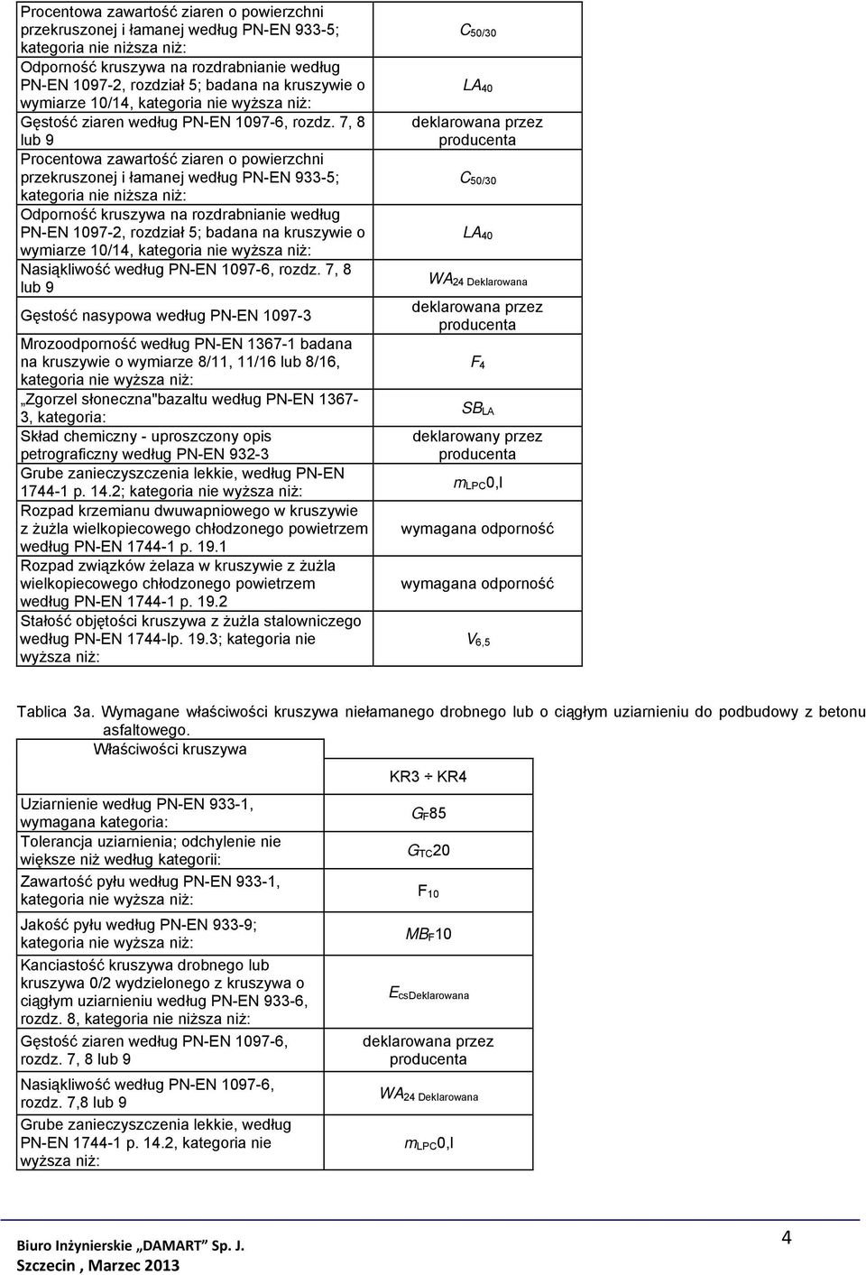 7, 8 lub 9  kruszywie o wymiarze 10/14, kategoria nie wyższa niż: Nasiąkliwość według PN-EN 1097-6, rozdz.