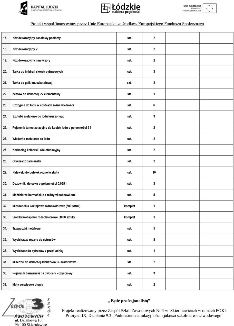 Pojemnik termoizolacyjny do kostek lodu o pojemności 2 l szt. 2 26. Wiaderko metalowe do lodu szt. 2 27. Korkociąg kelnerski wielofunkcyjny szt. 2 28. Otwieracz barmański szt. 2 29.