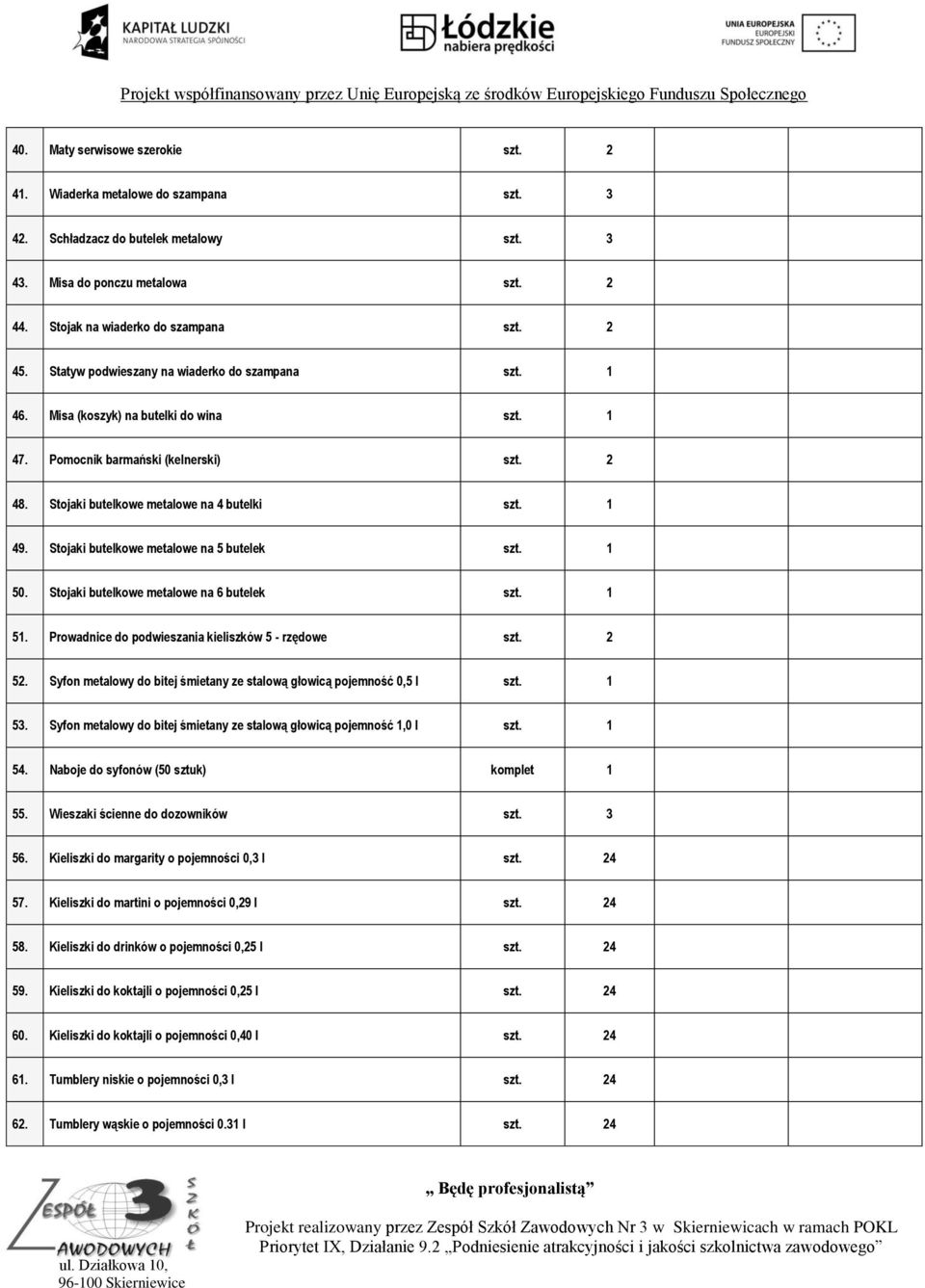 Stojaki butelkowe metalowe na 5 butelek szt. 1 50. Stojaki butelkowe metalowe na 6 butelek szt. 1 51. Prowadnice do podwieszania kieliszków 5 - rzędowe szt. 2 52.