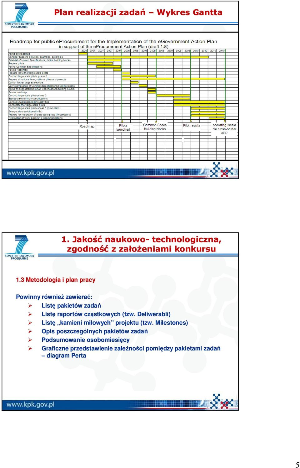 cząstkowych (tzw. Deliwerabli) Listę kamieni milowych projektu (tzw.