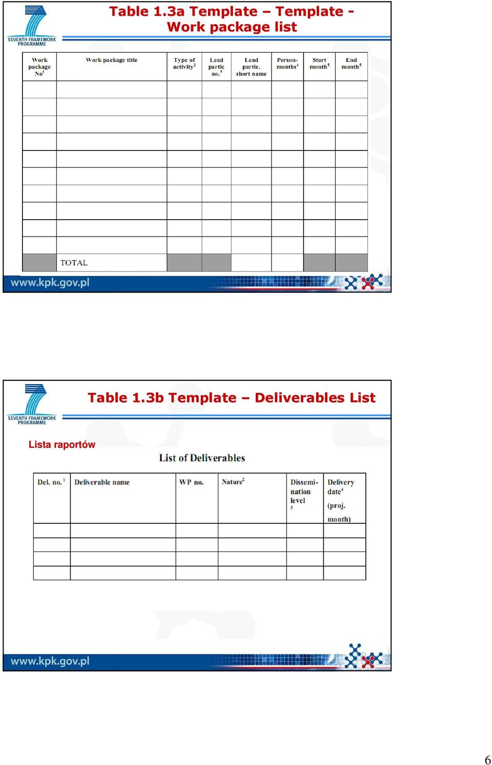 Work package list 3b