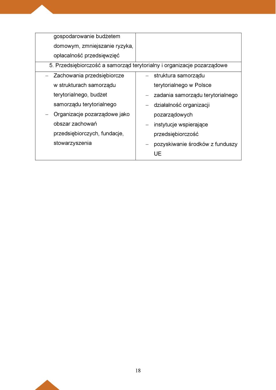 samorządu terytorialnego w Polsce terytorialnego, budżet zadania samorządu terytorialnego samorządu terytorialnego działalność