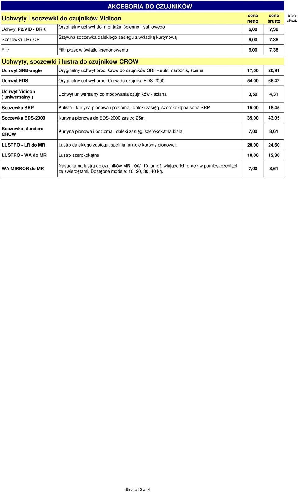 Crow do czujników SRP - sufit, narożnik, ściana 17,00 20,91 Uchwyt EDS Oryginalny uchwyt prod.