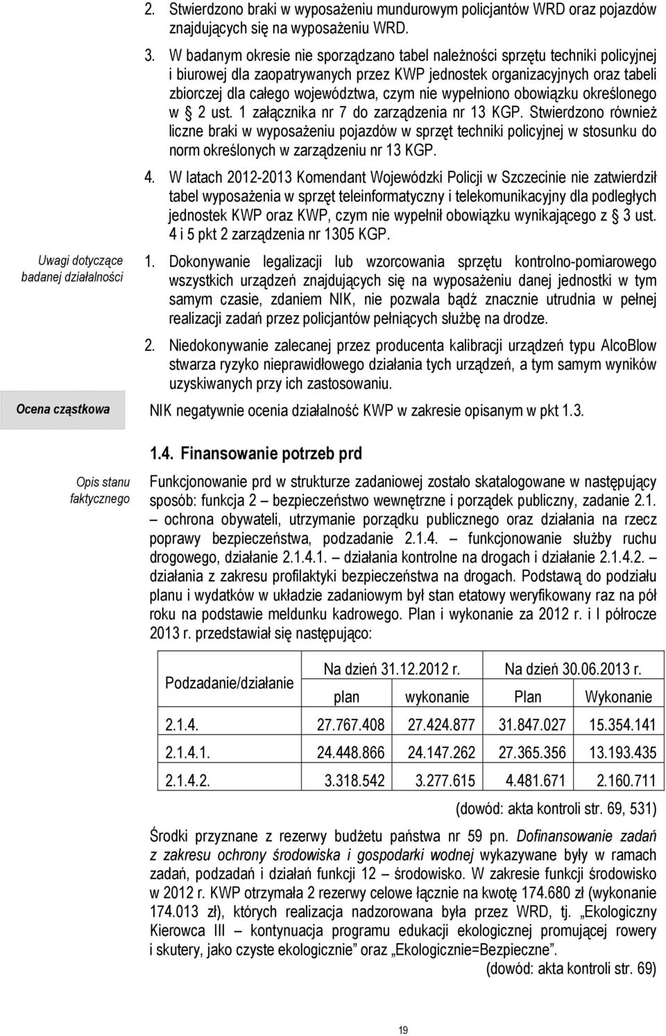 wypełniono obowiązku określonego w 2 ust. 1 załącznika nr 7 do zarządzenia nr 13 KGP.