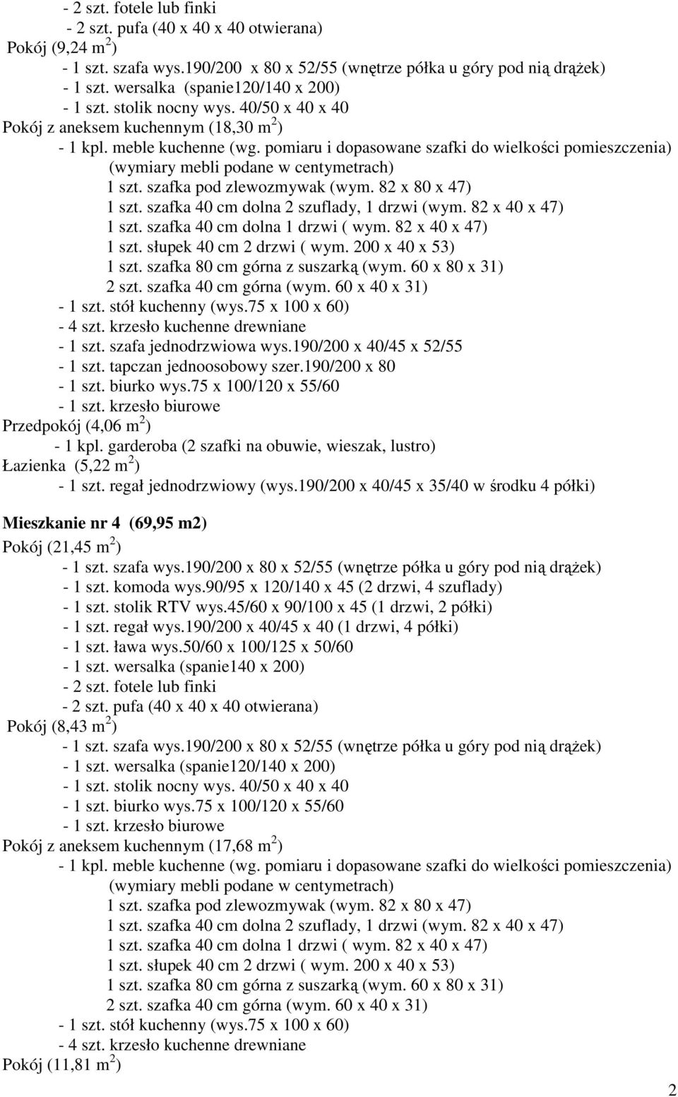 190/200 x 80 Przedpokój (4,06 m 2 ) Łazienka (5,22 m 2 ) Mieszkanie nr 4 (69,95 m2) Pokój (21,45 m 2 ) - 1 szt. stolik RTV wys.