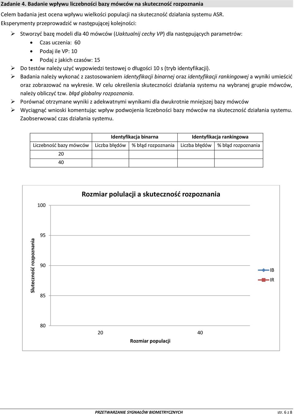 15 Do testów należy użyć wypowiedzi testowej o długości 10 s (tryb identyfikacji).