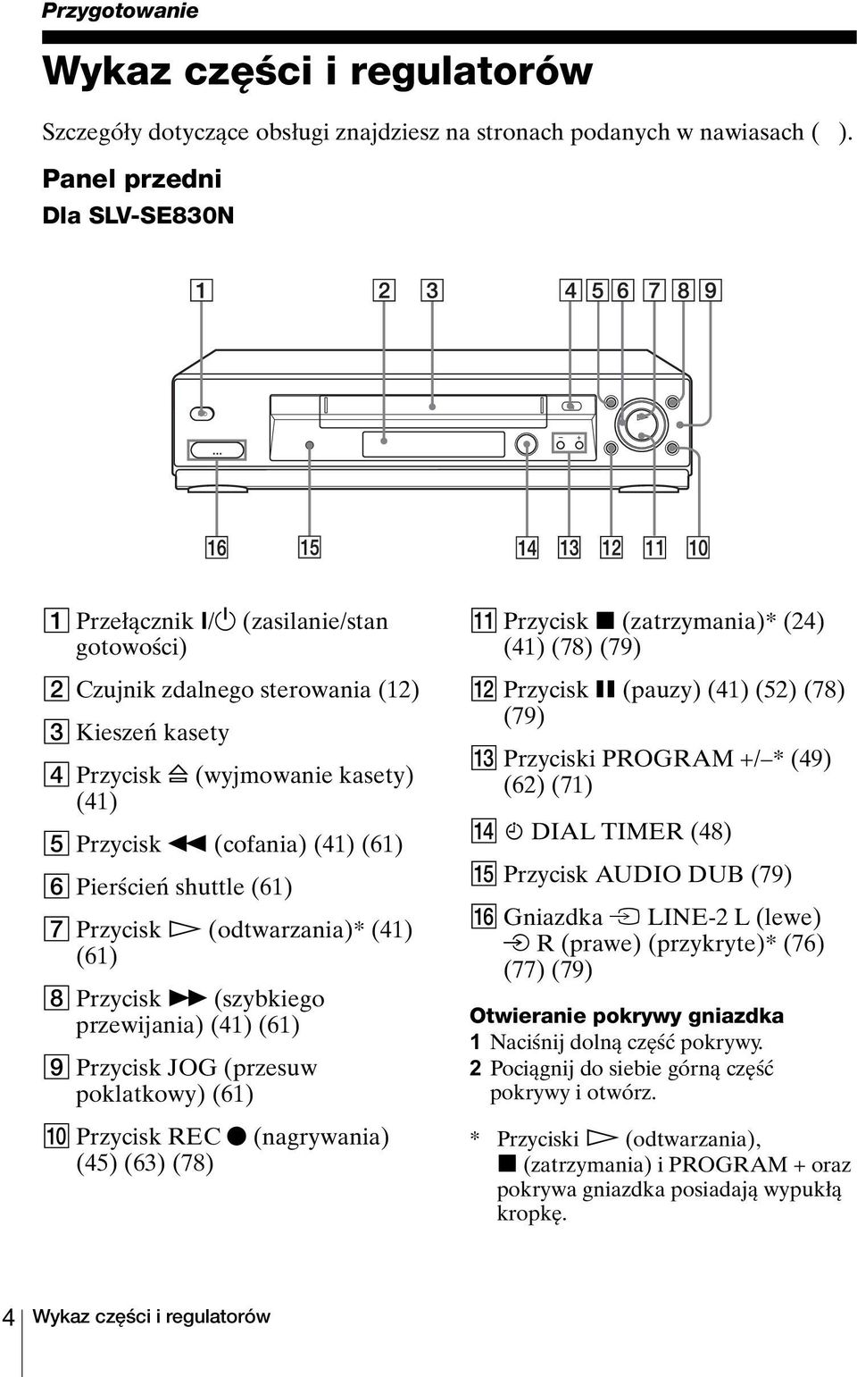 (odtwarzania)* (41) (61) H Przycisk M (szybkiego przewijania) (41) (61) I Przycisk JOG (przesuw poklatkowy) (61) J Przycisk REC z (nagrywania) (45) (63) (78) K Przycisk x (zatrzymania)* (24) (41)