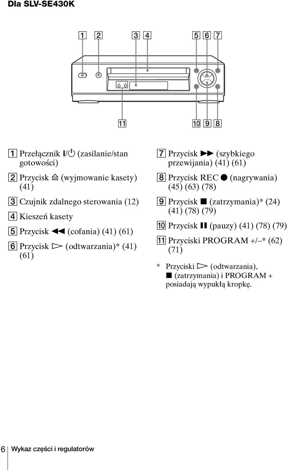 (cofania) (41) (61) F Przycisk H (odtwarzania)* (41) (61) G Przycisk M (szybkiego przewijania) (41) (61) H Przycisk REC z (nagrywania)