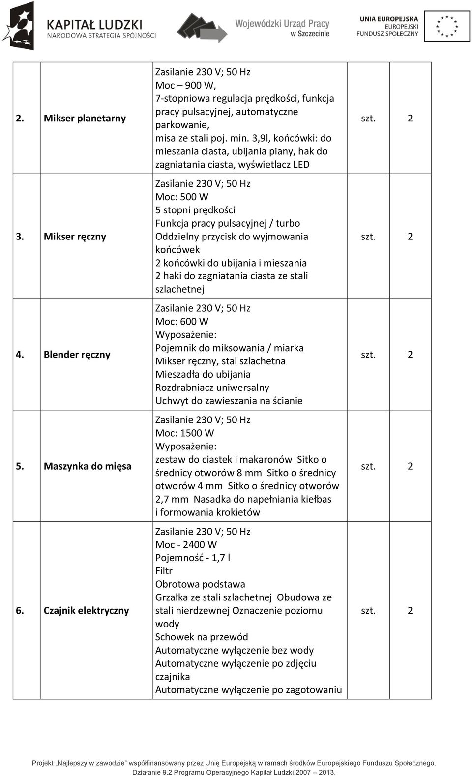 3,9l, końcówki: do mieszania ciasta, ubijania piany, hak do zagniatania ciasta, wyświetlacz LED Moc: 500 W 5 stopni prędkości Funkcja pracy pulsacyjnej / turbo Oddzielny przycisk do wyjmowania