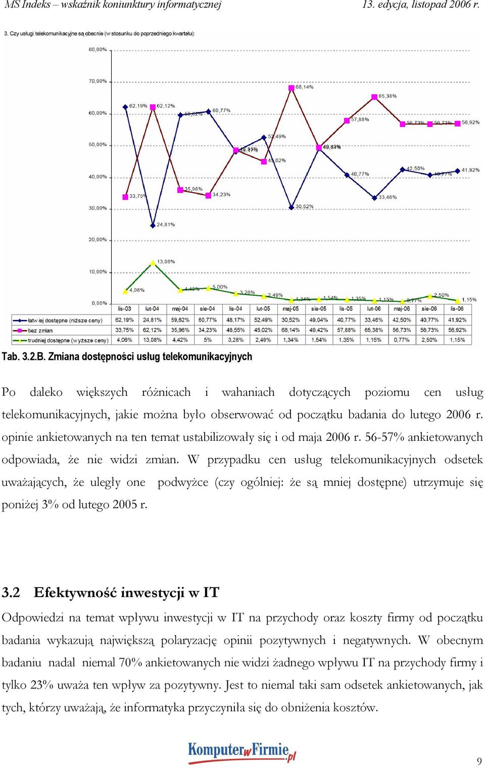 2006 r. opinie ankietowanych na ten temat ustabilizowały się i od maja 2006 r. 56-57% ankietowanych odpowiada, że nie widzi zmian.