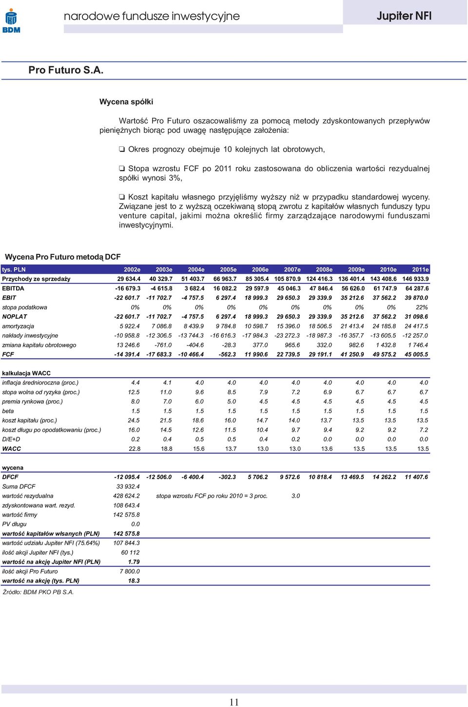 Stopa wzrostu FCF po 2011 roku zastosowana do obliczenia wartoœci rezydualnej spó³ki wynosi 3%, Koszt kapita³u w³asnego przyjêliœmy wy szy ni w przypadku standardowej wyceny.