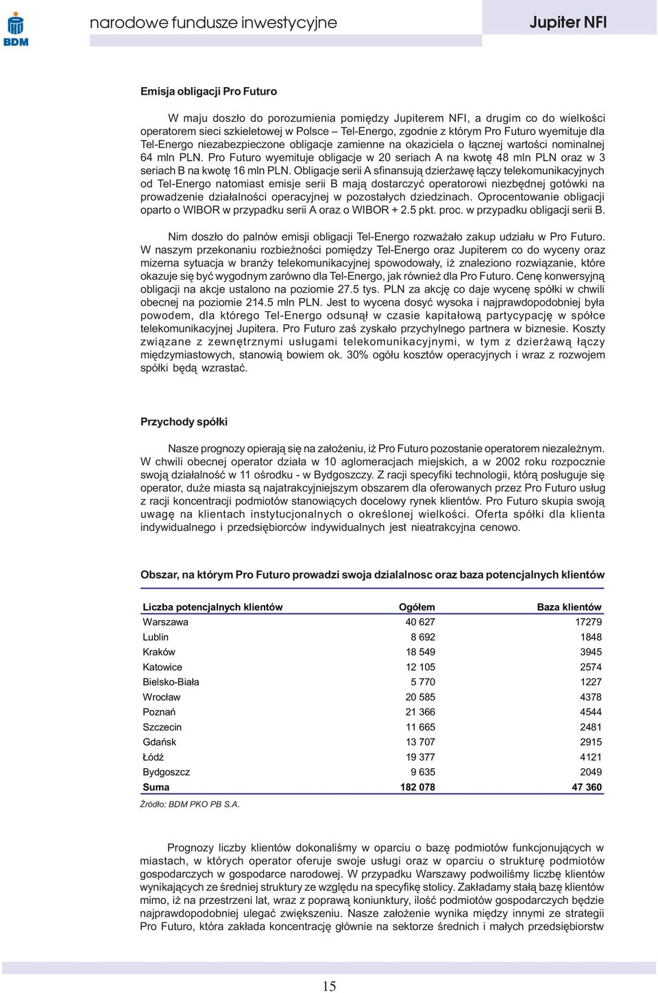 Pro Futuro wyemituje obligacje w 20 seriach A na kwotê 48 mln PLN oraz w 3 seriach B na kwotê 16 mln PLN.