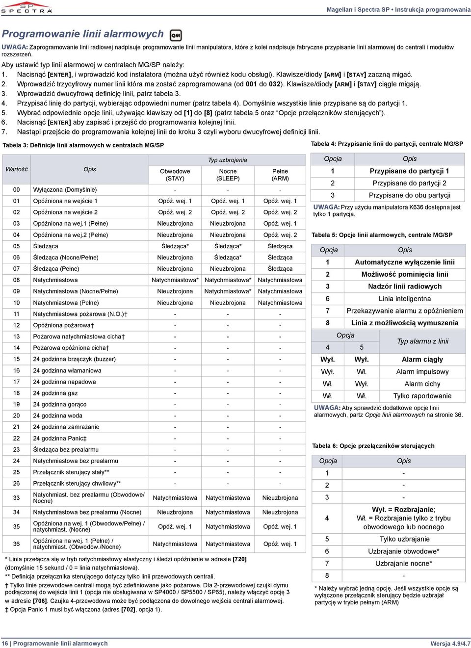 2. Wprowadzić trzycyfrowy numer linii która ma zostać zaprogramowana (od 001 do 032). Klawisze/diody [ARM] i [STAY] ciągle migają. 3. Wprowadzić dwucyfrową definicję linii, patrz tabela 3. 4.