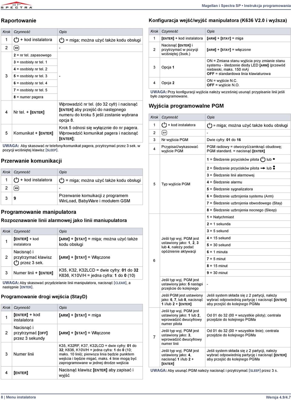 + [ENTER] Przerwanie komunikacji Programowanie manipulatora Rozpoznawanie linii alarmowej jako linii maniupulatora Programowanie drogi wejścia (StayD) - Wprowadzić nr tel.