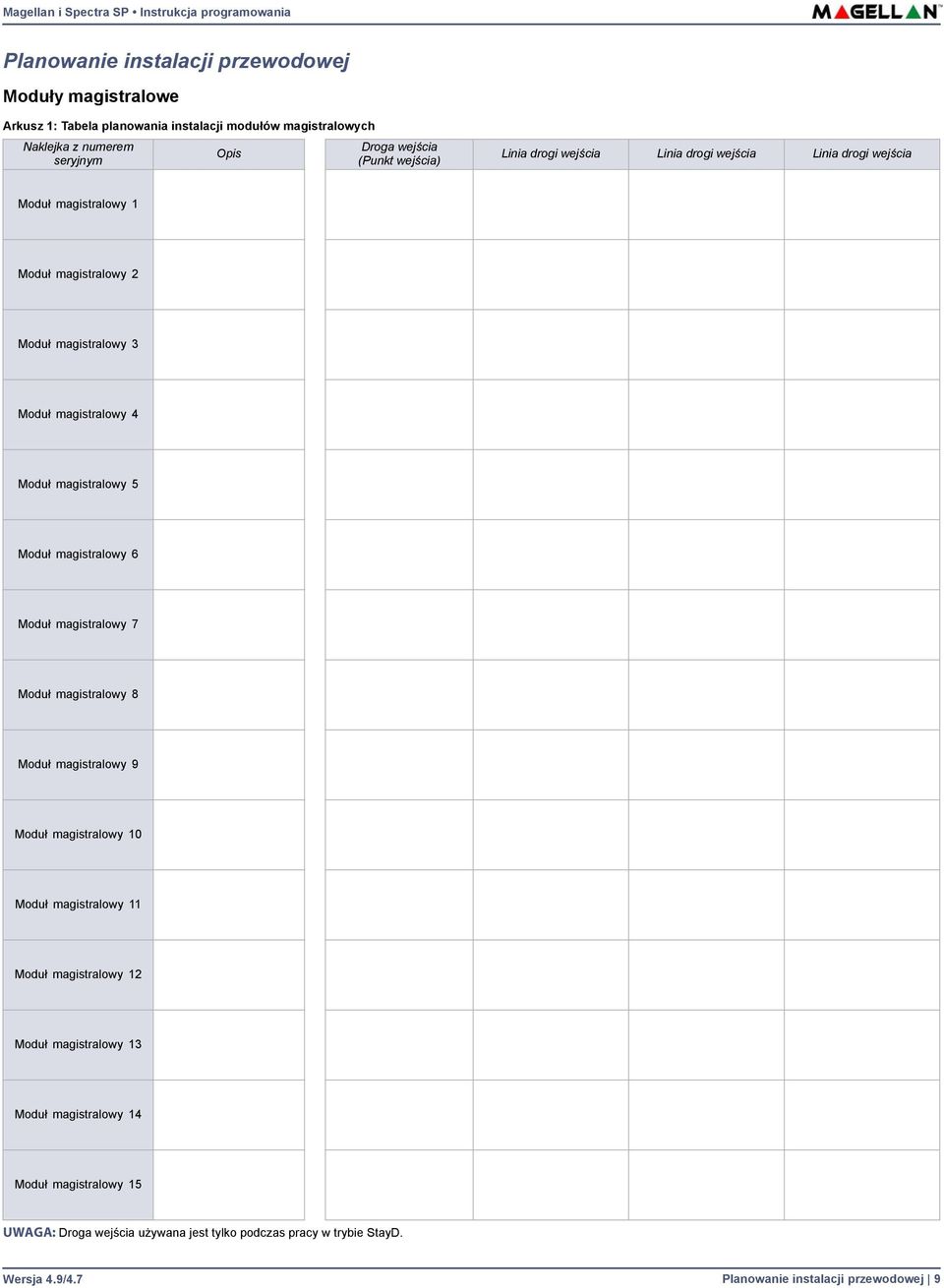 magistralowy 5 Moduł magistralowy 6 Moduł magistralowy 7 Moduł magistralowy 8 Moduł magistralowy 9 Moduł magistralowy 10 Moduł magistralowy 11 Moduł magistralowy 12