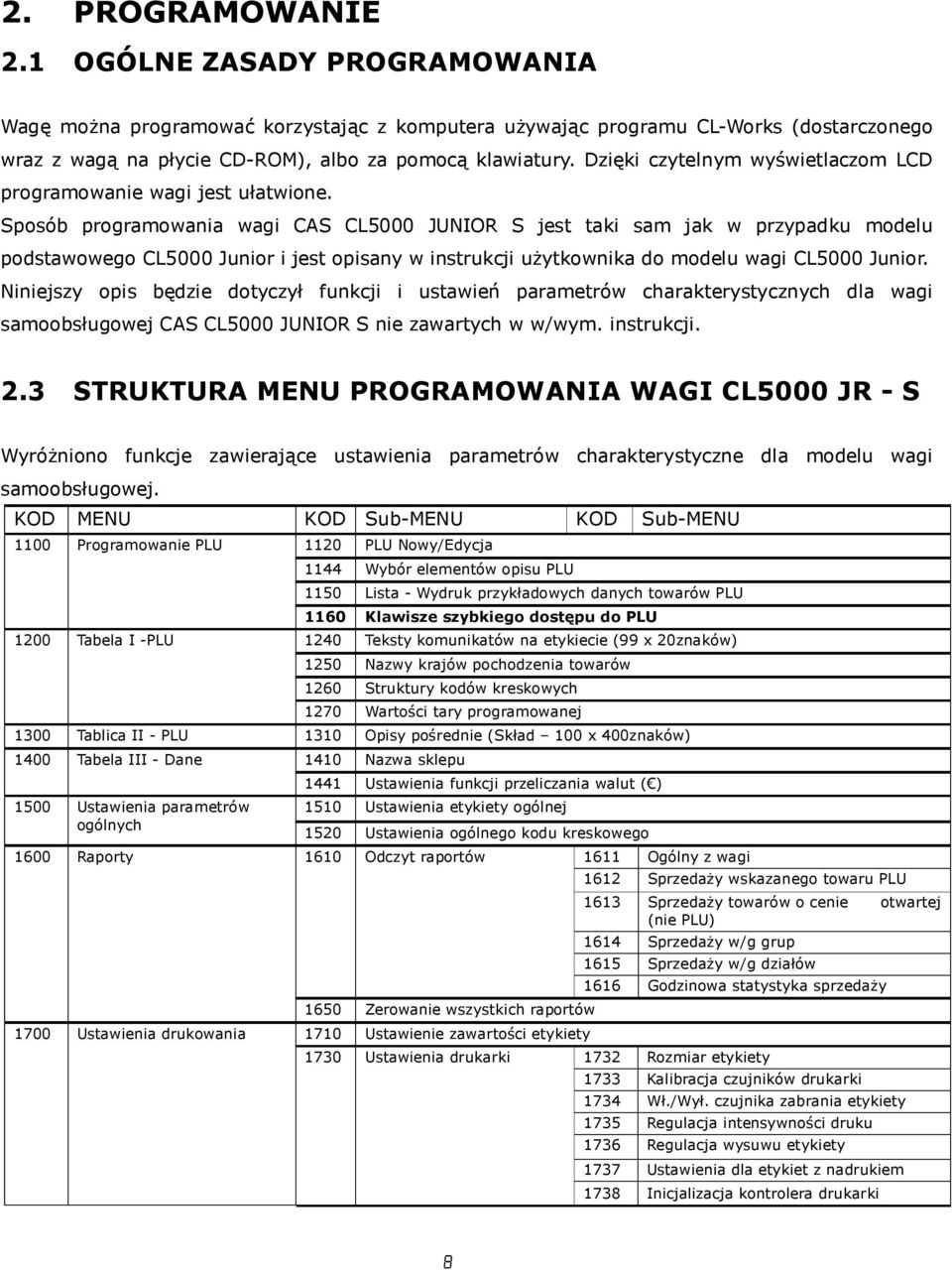 Sposób programowania wagi CAS CL5000 JUNIOR S jest taki sam jak w przypadku modelu podstawowego CL5000 Junior i jest opisany w instrukcji użytkownika do modelu wagi CL5000 Junior.