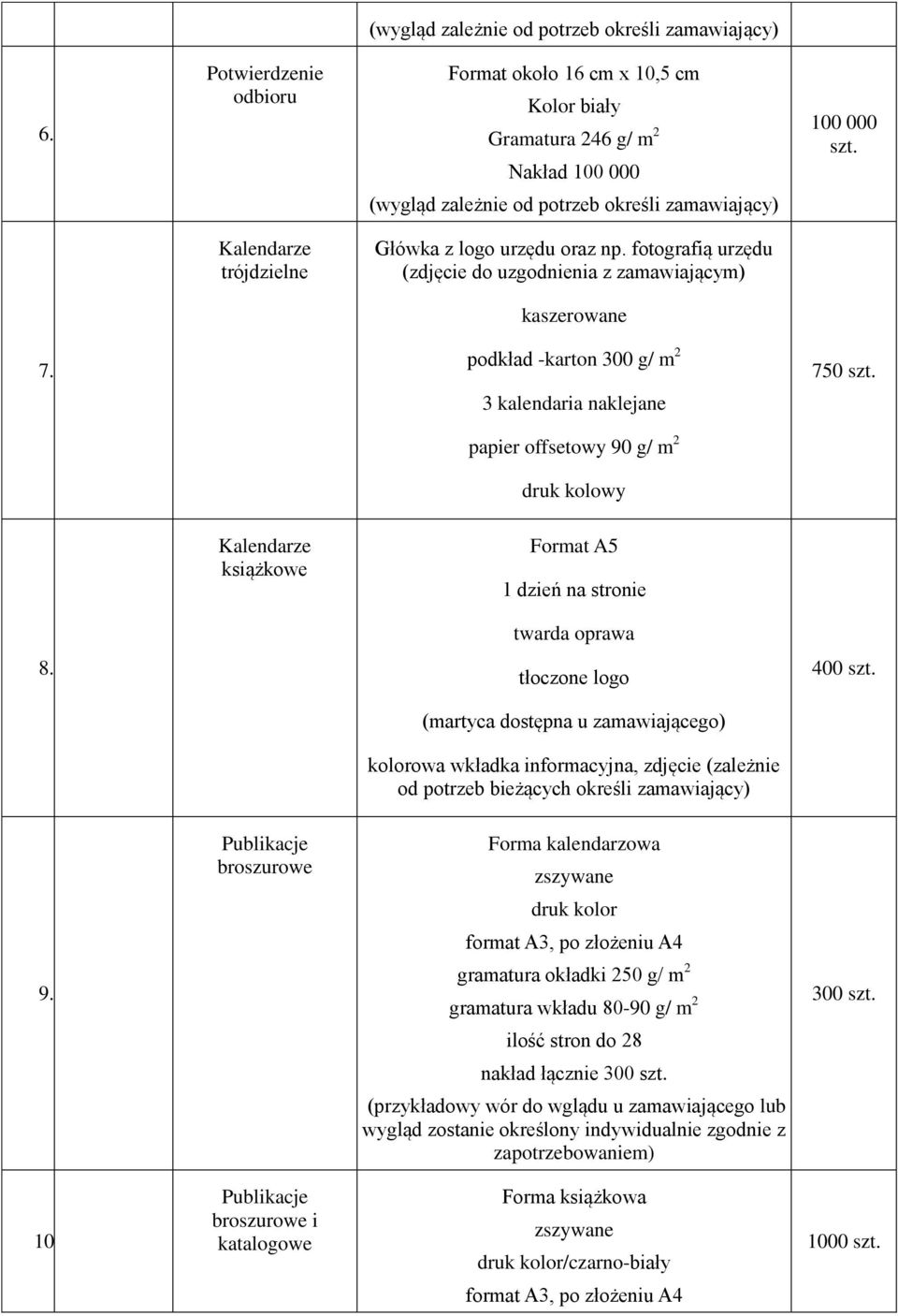 podkład -karton 300 g/ m 2 750 szt. 3 kalendaria naklejane papier offsetowy 90 g/ m 2 druk kolowy Kalendarze książkowe Format A5 1 dzień na stronie twarda oprawa 8. tłoczone logo 400 szt.