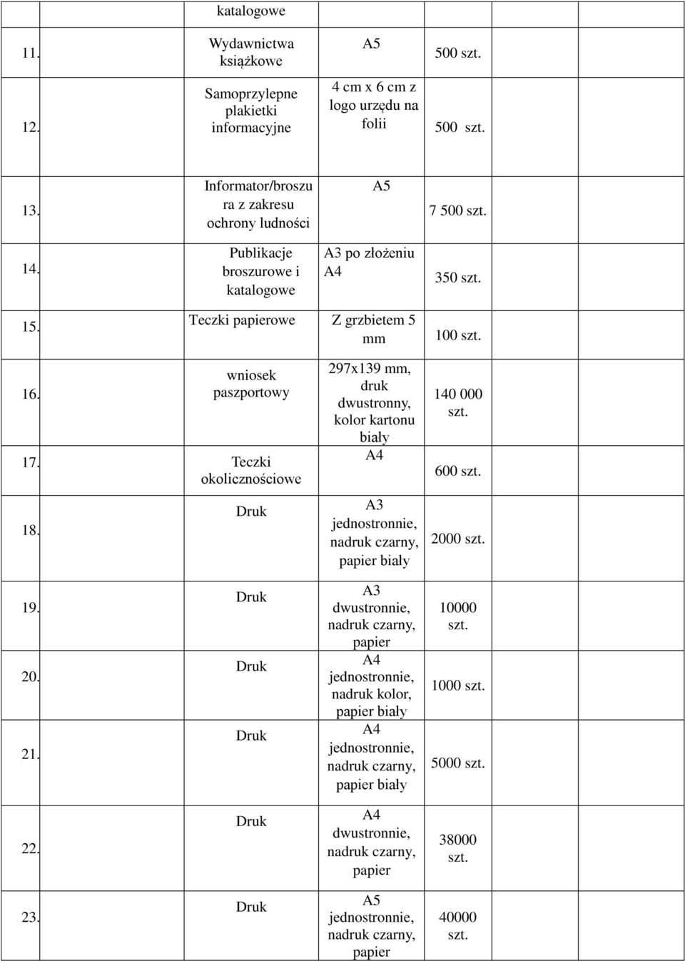 1 5 Teczki papierowe Z grzbietem 5 mm wniosek paszportowy Teczki okolicznościowe 297x139 mm, druk dwustronny, kolor kartonu biały A4 A3 jednostronnie, nadruk czarny, papier biały 100 szt. 140 000 szt.