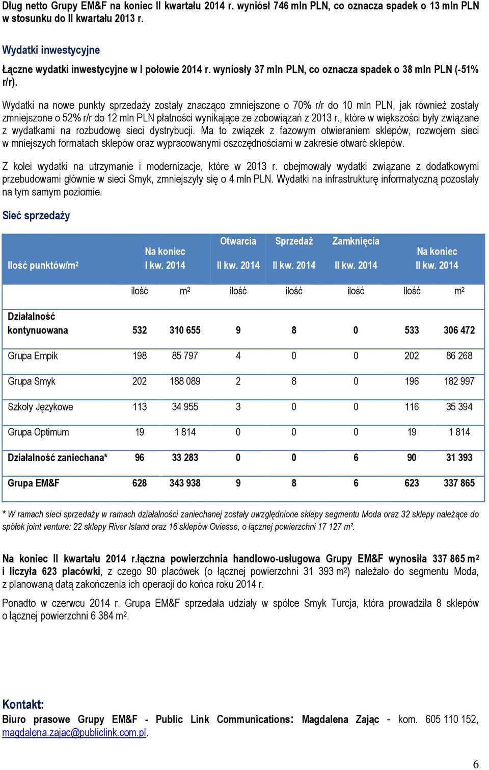 Wydatki na nowe punkty zostały znacząco zmniejszone o 70 r/r do 10, jak równieŝ zostały zmniejszone o 52 r/r do 12 płatności wynikające ze zobowiązań z r.